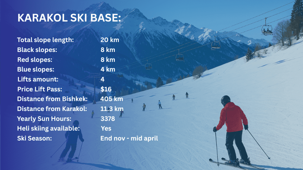 karakol ski base kyrgyzstan info