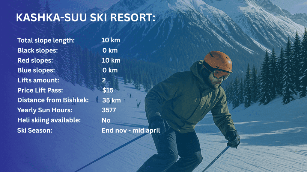 Kashka-Suu Ski Resort Info Kyrgyzstan