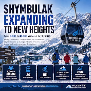 Shymbulak expansion
