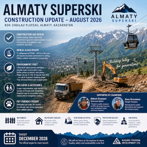 Almaty SuperSki Opening