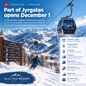 Jyrgalan ski resort opening 1 december